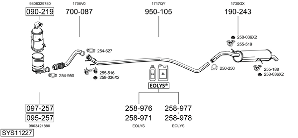 Sistema de gases de escape Peugeot 308 I