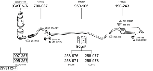 Sistema de gases de escape Peugeot 3008 I MPV