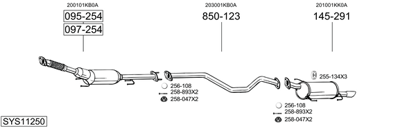 Sistema de gases de escape Nissan JUKE