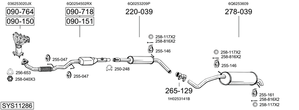Sistema de gases de escape Vw POLO IV