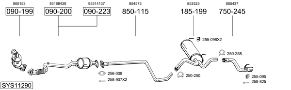 Sistema de gases de escape Opel ASTRA J