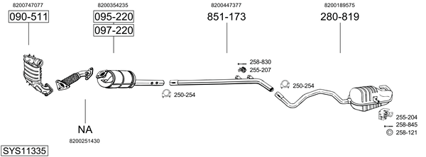 Sistema de gases de escape Renault MEGANE II