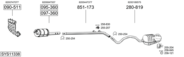 Sistema de gases de escape Renault MEGANE II