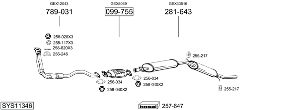 Sistema de gases de escape Rover MINI Hatchback