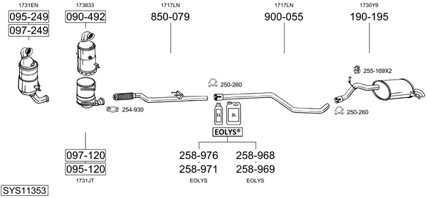 Sistema de gases de escape Peugeot 407 SW Estate Van