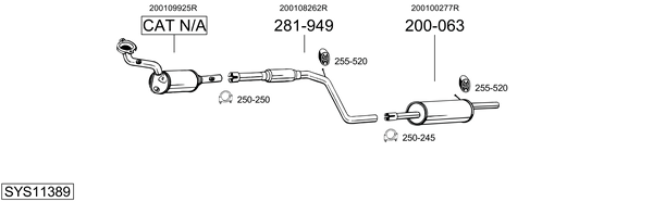 Sistema de gases de escape Dacia SANDERO