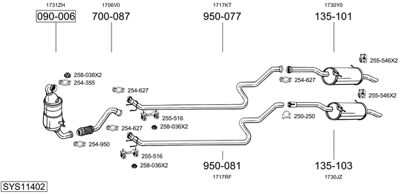 Sistema de gases de escape Peugeot PARTNER Box Body/MPV