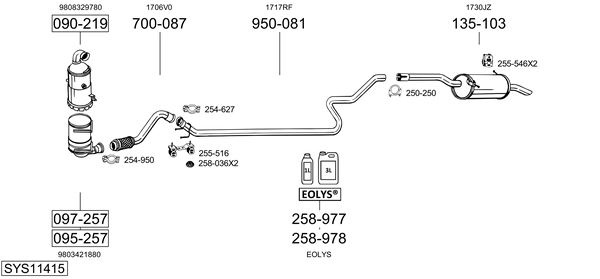Sistema de gases de escape Citroën BERLINGO MULTISPACE