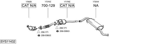 Sistema de gases de escape Peugeot BOXER Van