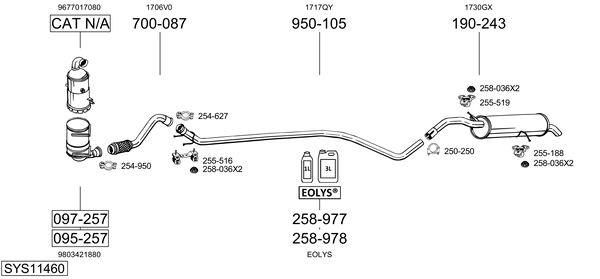 Sistema de gases de escape Peugeot 3008 I MPV