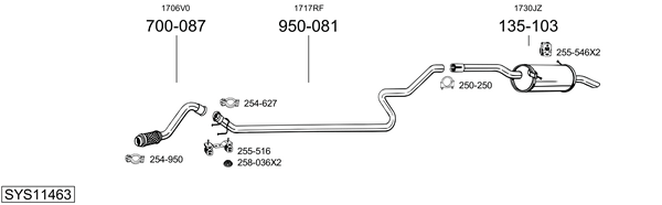 Sistema de gases de escape Peugeot PARTNER TEPEE