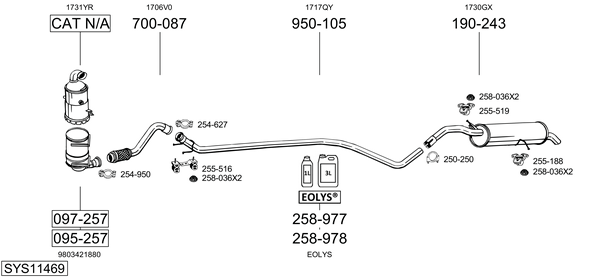 Sistema de gases de escape Peugeot 308 I