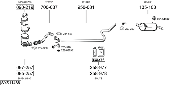 Sistema de gases de escape Citroën BERLINGO Box Body/MPV