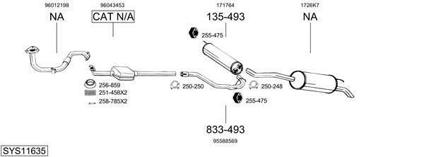 Sistema de gases de escape Citroën BX Break