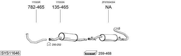 Sistema de gases de escape Citroën C25 Van