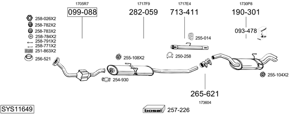 Sistema de gases de escape Citroën JUMPY I