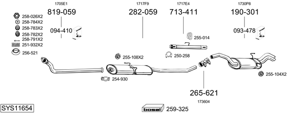Sistema de gases de escape Citroën JUMPY I