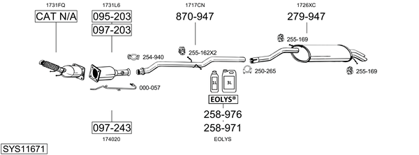 Sistema de gases de escape Citroën C5 II Break