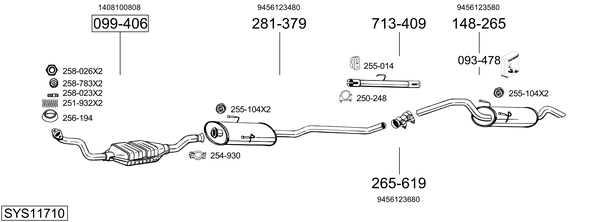 Sistema de gases de escape Fiat SCUDO Van