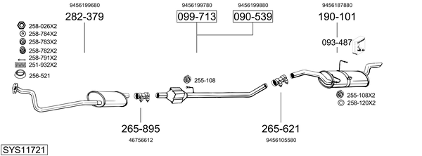 Sistema de gases de escape Fiat SCUDO Van