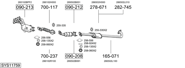 Sistema de gases de escape Hyundai i30 Estate