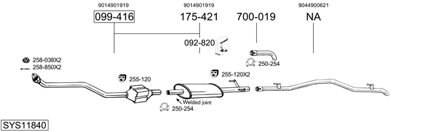 Sistema de gases de escape Mercedes-Benz SPRINTER 4-t Platform/Chassis