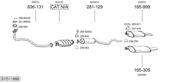 Sistema de gases de escape Opel KADETT E Convertible