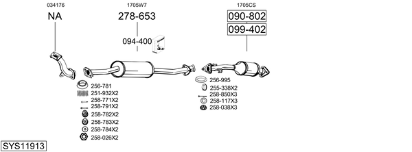 Sistema de gases de escape Peugeot BOXER Van