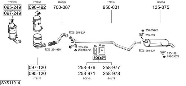 Sistema de gases de escape Peugeot 308 I