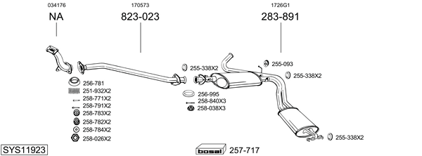 Sistema de gases de escape Peugeot BOXER Van