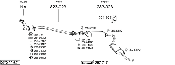 Sistema de gases de escape Peugeot BOXER Van