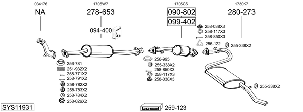 Sistema de gases de escape Peugeot BOXER Van