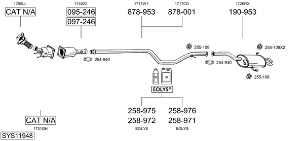 Sistema de gases de escape Peugeot 607