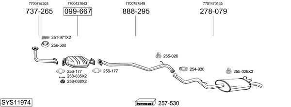 Sistema de gases de escape Renault 19 I