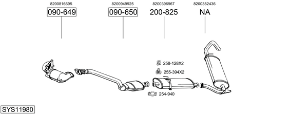 Sistema de gases de escape Renault MASTER II Bus