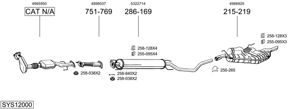 Sistema de gases de escape Saab 9-5