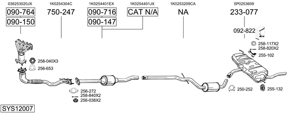 Sistema de gases de escape Seat LEON