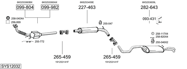 Sistema de gases de escape Seat CORDOBA