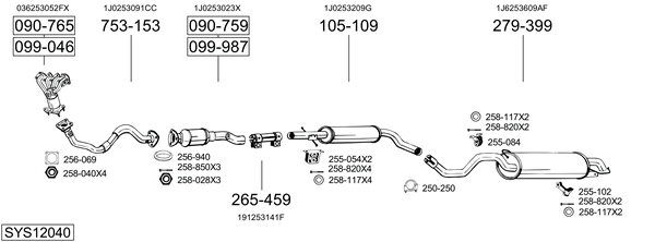 Sistema de gases de escape Seat LEON