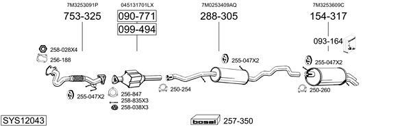Sistema de gases de escape Seat ALHAMBRA