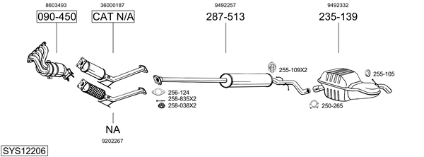 Sistema de gases de escape Volvo S80 I
