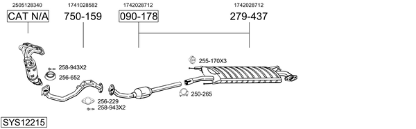 Sistema de gases de escape Toyota RAV 4 III