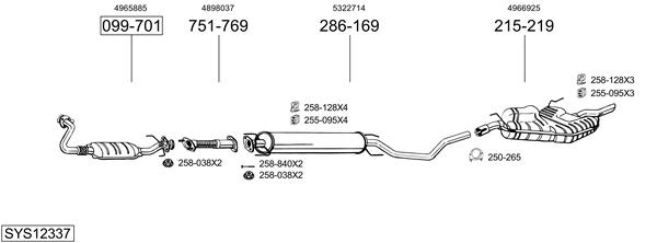 Sistema de gases de escape Saab 9-5