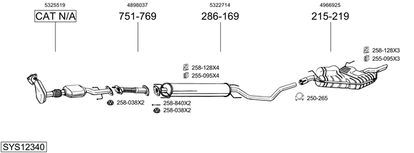Sistema de gases de escape Saab 9-5