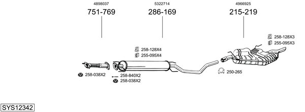 Sistema de gases de escape Saab 9-5