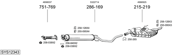 Sistema de gases de escape Saab 9-5
