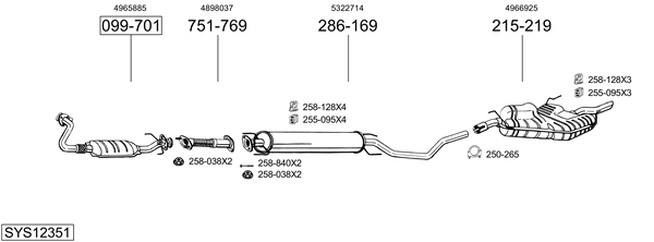 Sistema de gases de escape Saab 9-5