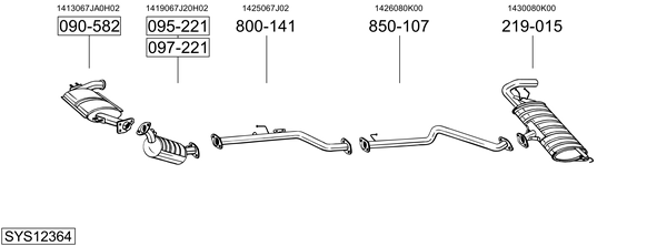 Sistema de gases de escape Suzuki GRAND VITARA II