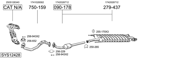 Sistema de gases de escape Toyota RAV 4 III