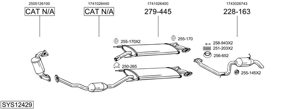 Sistema de gases de escape Toyota RAV 4 III